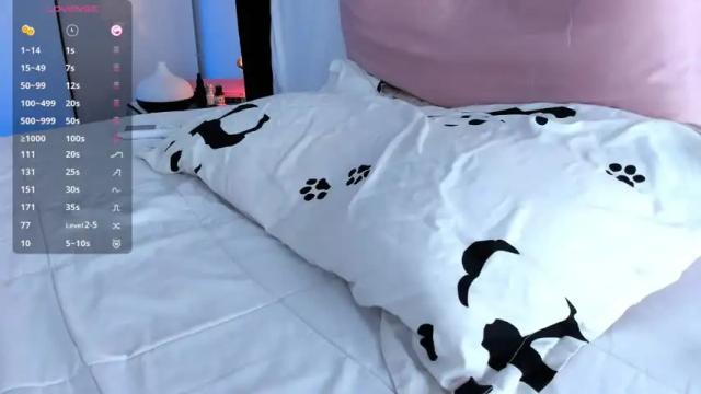 Image 11 of ellamilano Stream on Chaturbate on 1 month ago