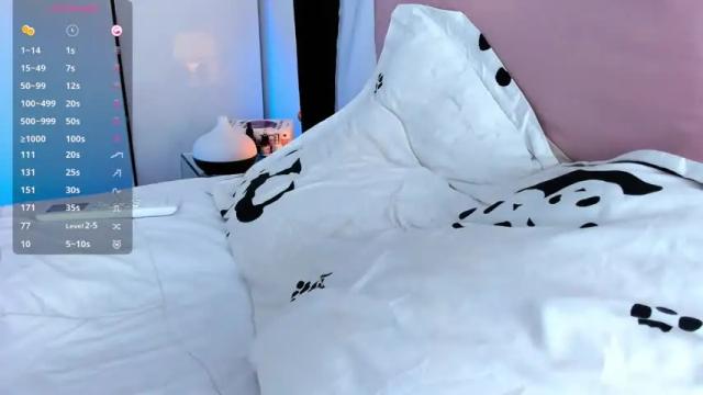 Image 3 of ellamilano Stream on Chaturbate on 1 month ago