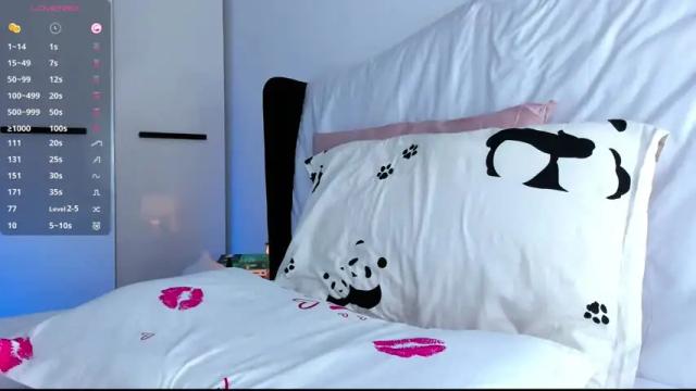 Thumbnail 3, ellamilano's Stream at Chaturbate, 11 days ago