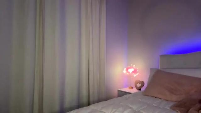 Image 10 of ellebby7 Stream on Chaturbate on 14 months ago