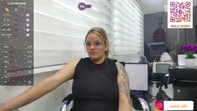 Image 11 of ellerivers Stream on Chaturbate on 18 months ago