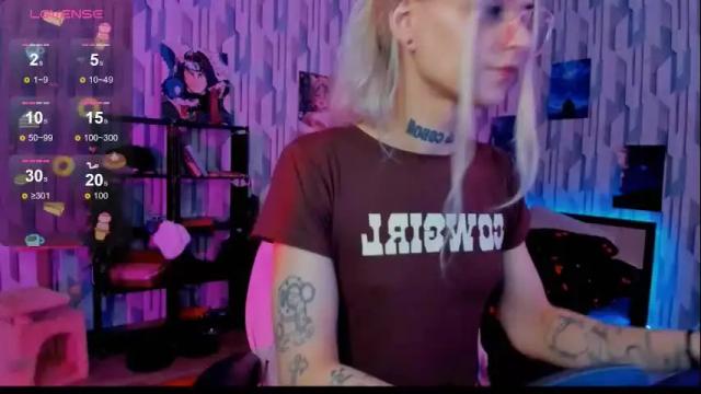 Image 6 of elli_26 Stream on Chaturbate on 12 days ago