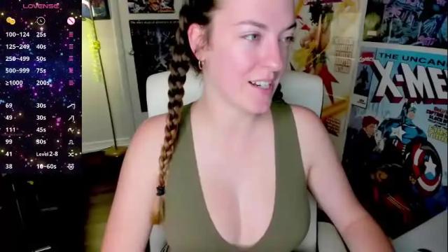 Image 6 of ellieandjonnie Stream on Chaturbate on 1 month ago