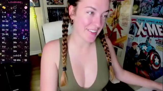 Image 7 of ellieandjonnie Stream on Chaturbate on 1 month ago
