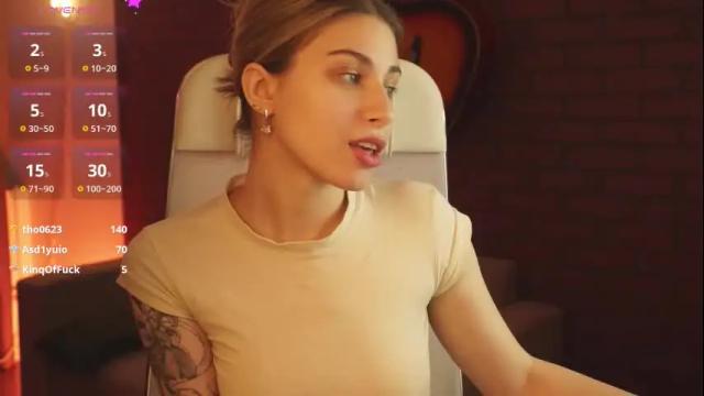 Image 7 of elliecutes Stream on Chaturbate on 13 days ago
