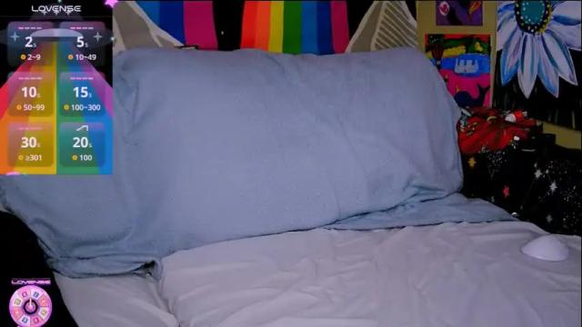 Image 7 of ellieobey Stream on Chaturbate on 2 months ago