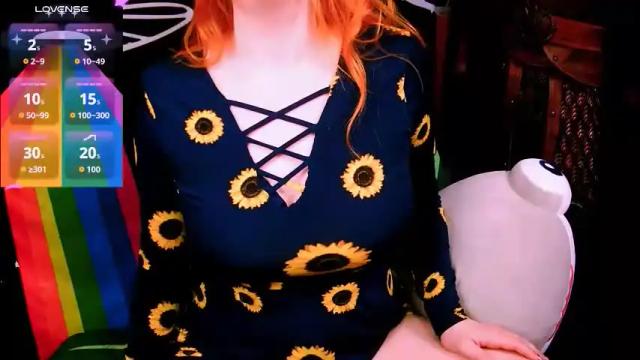 Thumbnail 2, ellieobey's Stream at Chaturbate, 6 days ago