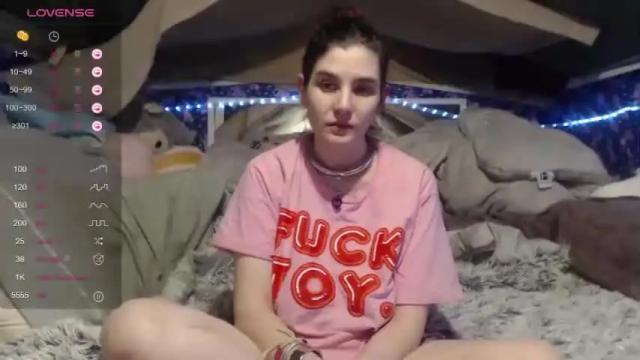 Image 2 of elliethedolly Stream on Chaturbate on 15 months ago