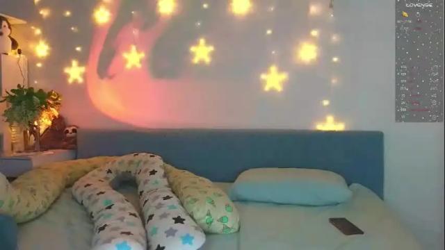 Thumbnail 1, ellisunny's Stream at Chaturbate, 1 month ago