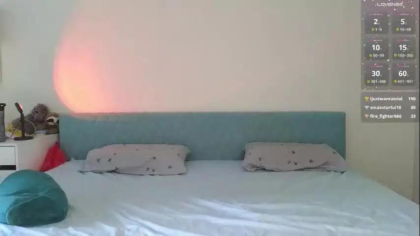 ellisunny Chaturbate