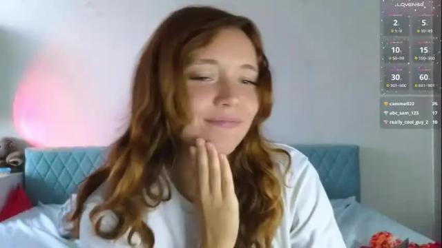 Thumbnail 2, ellisunny's Stream at Chaturbate, 7 months ago