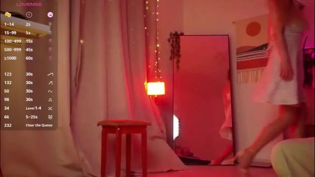 Image 3 of elly_belly Stream on Chaturbate on 5 months ago