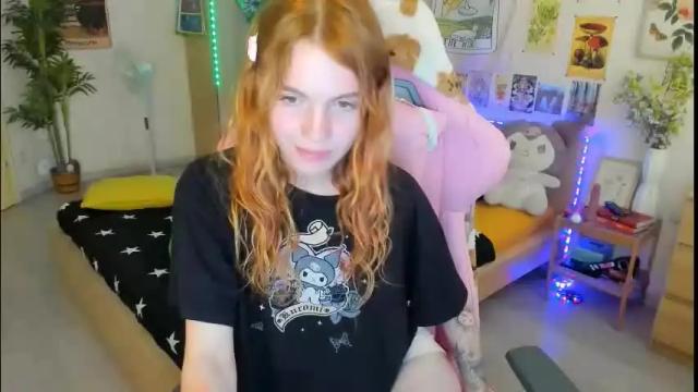 Image 6 of elly_milas Stream on Chaturbate on 2 months ago
