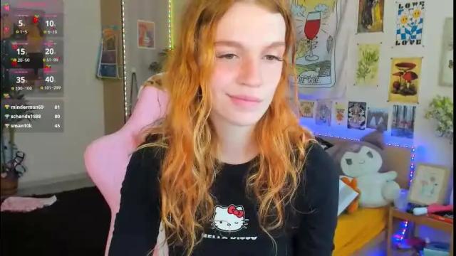 Image 6 of elly_milas Stream on Chaturbate on 1 month ago