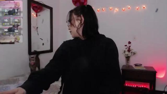 Image 10 of elly_uwuw Stream on Chaturbate on 20 months ago