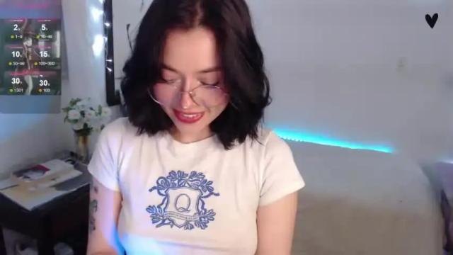 Image 4 of elly_uwuw Stream on Chaturbate on 19 months ago