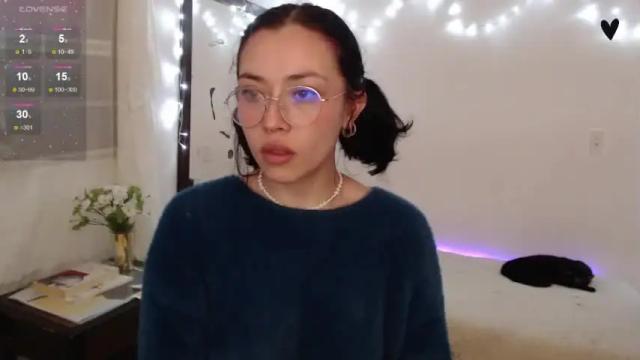Image 6 of elly_uwuw Stream on Chaturbate on 19 months ago