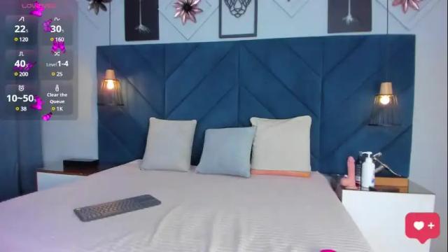 Image 10 of elodie_walker Stream on Chaturbate on 22 days ago