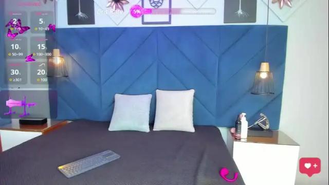 Image 12 of elodie_walker Stream on Chaturbate on 12 days ago