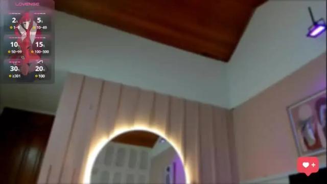 Image 12 of elodie_walker Stream on Chaturbate on 8 days ago