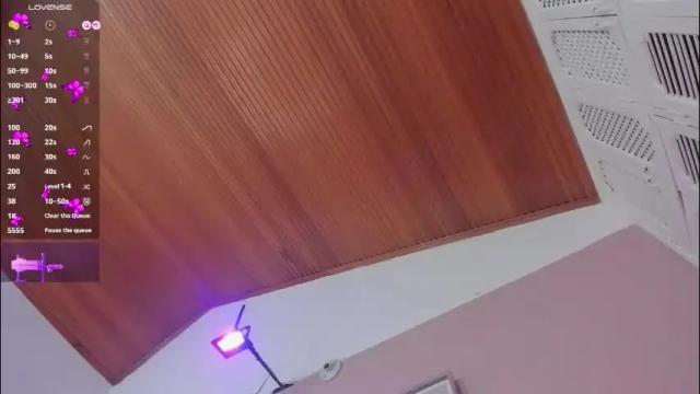 Image 7 of elodie_walker Stream on Chaturbate on 1 month ago