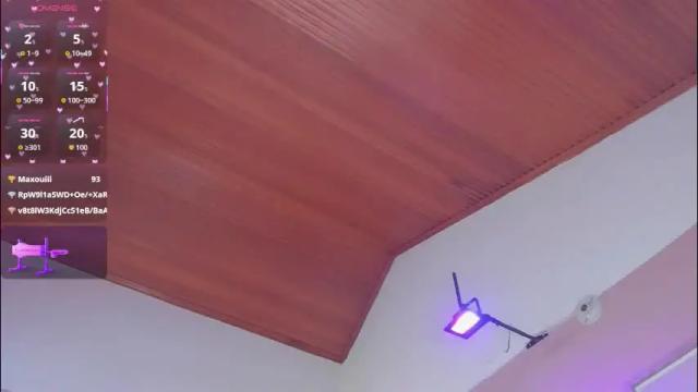 Image 11 of elodie_walker Stream on Chaturbate on 14 days ago