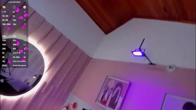 Image 4 of elodie_walker Stream on Chaturbate on 13 days ago