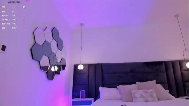 Thumbnail 2, eloisaolivero's Stream at Chaturbate, 1 month ago