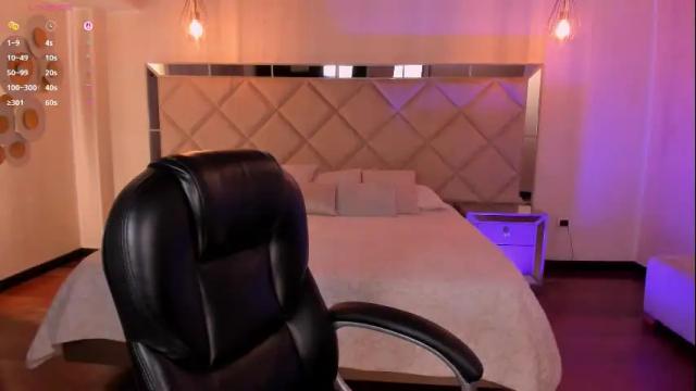 Thumbnail 3, eloisaolivero's Stream at Chaturbate, 12 days ago