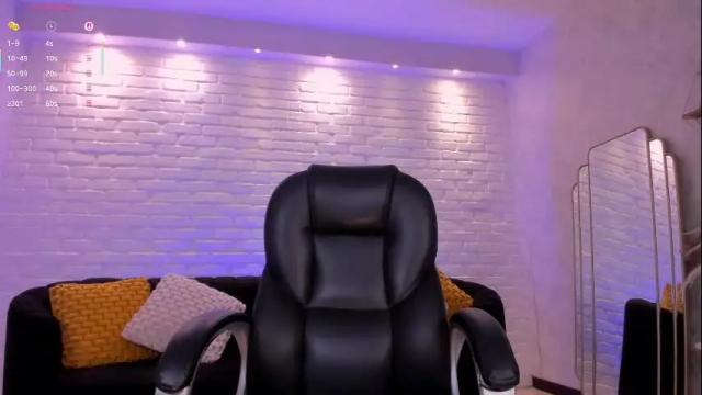 Image 4 of eloisaolivero Stream on Chaturbate on 8 days ago