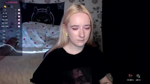 Image 3 of elovinora Stream on Chaturbate on 21 months ago