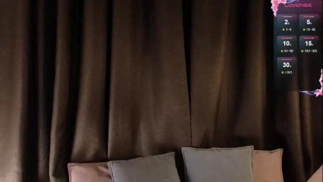 Thumbnail 2, elsacarterr's Stream at Chaturbate, 1 month ago