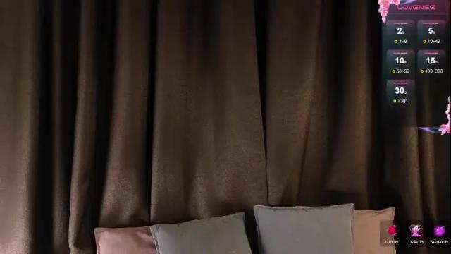 Thumbnail 3, elsacarterr's Stream at Chaturbate, 1 month ago