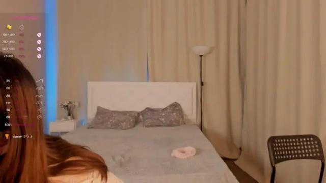 Thumbnail 2, elsiecaitlin's Stream at Chaturbate, 18 months ago