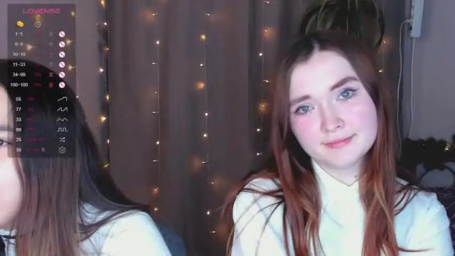 Image 7 of elsiecaitlin Stream on Chaturbate on 17 months ago