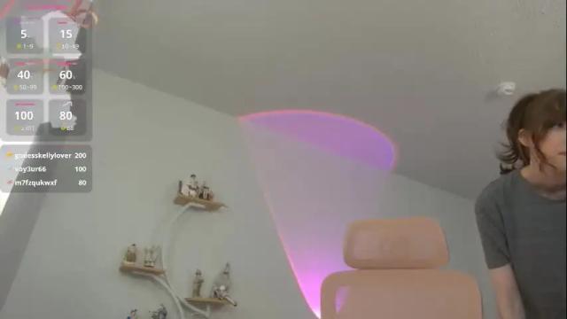 Image 11 of elslove Stream on Chaturbate on 2 months ago