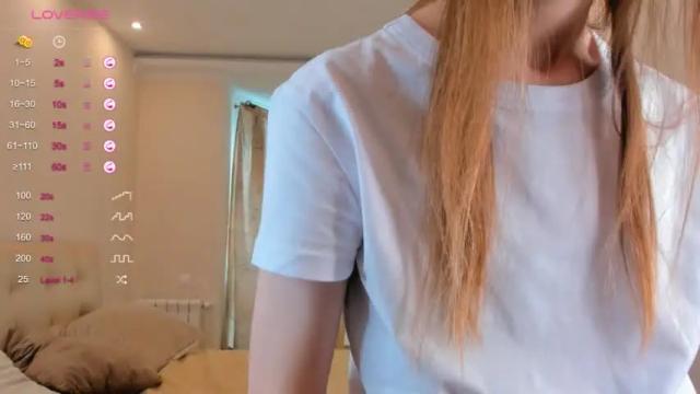Image 12 of elswythheston Stream on Chaturbate on 13 months ago