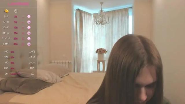 Image 12 of elswythheston Stream on Chaturbate on 12 months ago