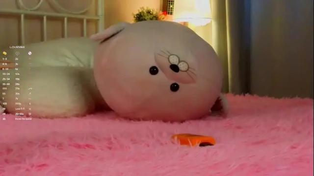 Image 3 of elviablowe Stream on Chaturbate on 25 days ago