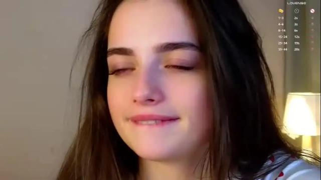 Image 8 of elviablowe Stream on Chaturbate on 11 days ago