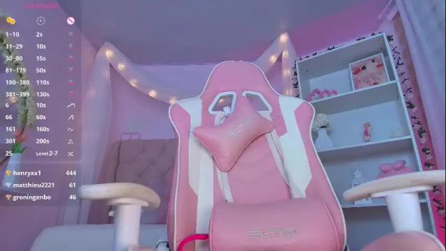 Image 10 of ely_cherry18 Stream on Chaturbate on 22 days ago
