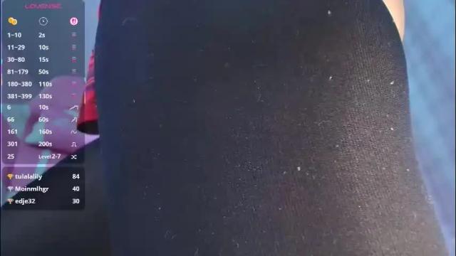 Image 10 of ely_cherry18 Stream on Chaturbate on 2 months ago