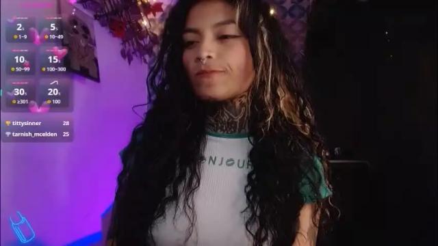 Image 4 of ema_ploxx Stream on Chaturbate on 2 months ago