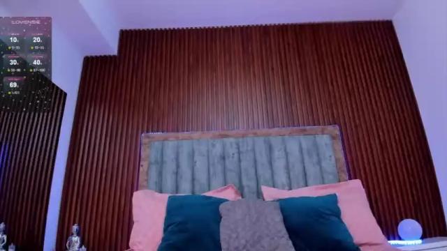 Image 3 of emastonex Stream on Chaturbate on 19 months ago