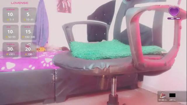 Image 11 of emeli_roushot Stream on Chaturbate on 11 days ago