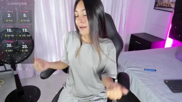 Image 2 of emelie_ch_ Stream on Chaturbate on 15 months ago