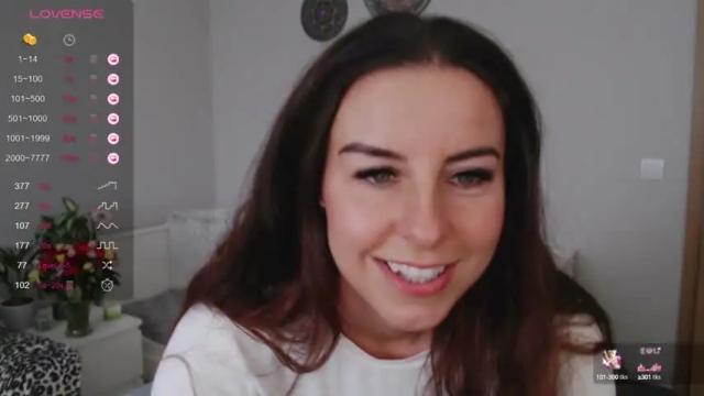 Image 6 of emerald_kittycat Stream on Chaturbate on 15 months ago
