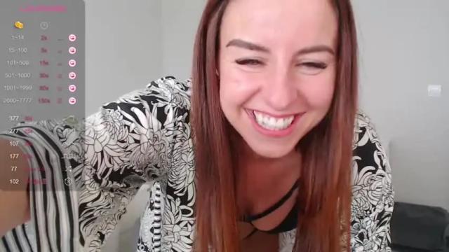Image 2 of emerald_kittycat Stream on Chaturbate on 14 months ago