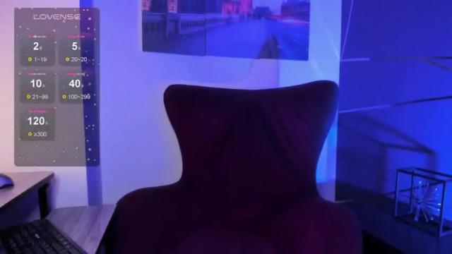 Thumbnail 3, emi_sun_'s Stream at Chaturbate, 15 months ago