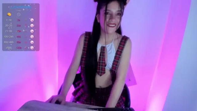 Image 7 of emi_sun_ Stream on Chaturbate on 14 months ago